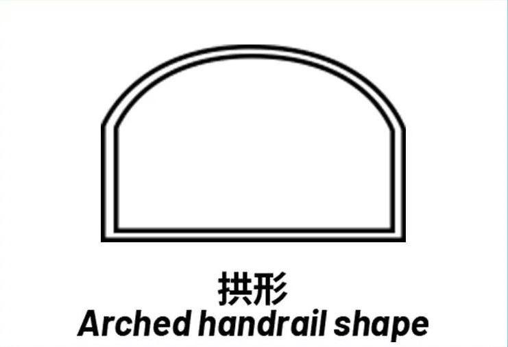 forma de corrimão arqueado