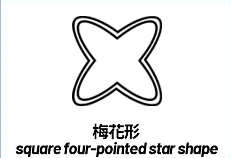 quadrado em forma de estrela de quatro pontas