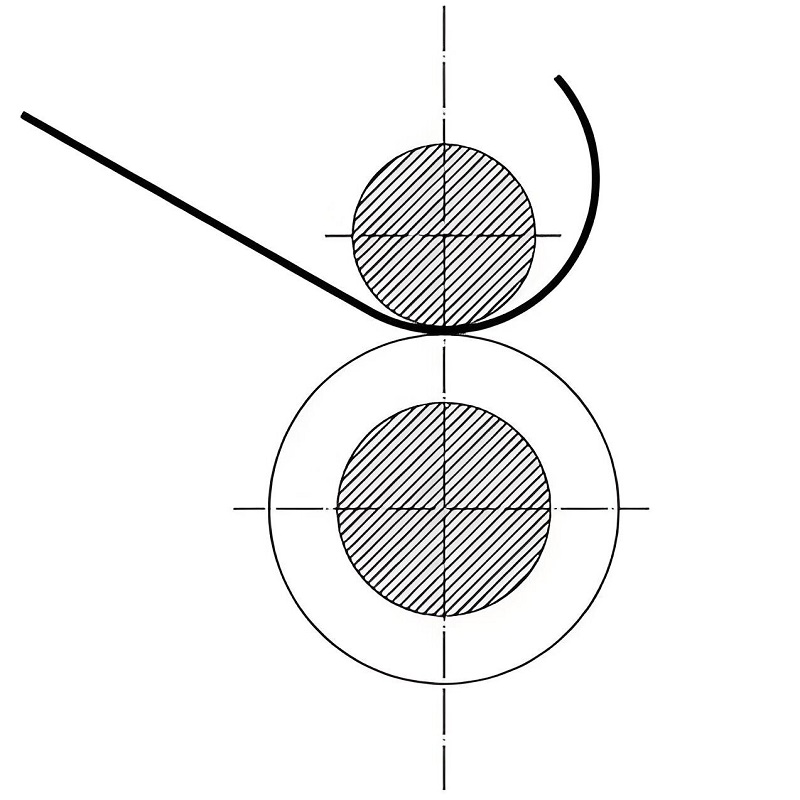 cnc 2 roller mechanical plate rolling machine roller pressing diagram
