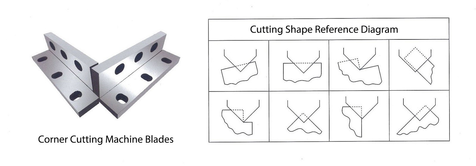 hydraulic ironworker punching and shearing machine cutting shape reference diagram