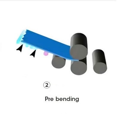 pre bending