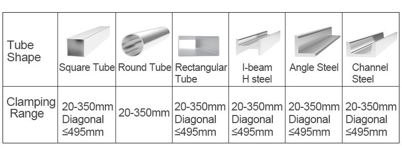 tube shape
