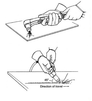 hand torch operation gouging technique