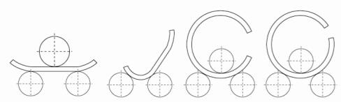 how does a plate rolling machine work