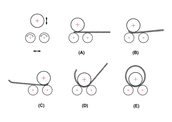 layout1