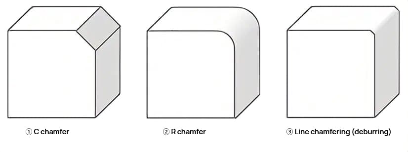 các loại vát cạnh cho chế tạo kim loại