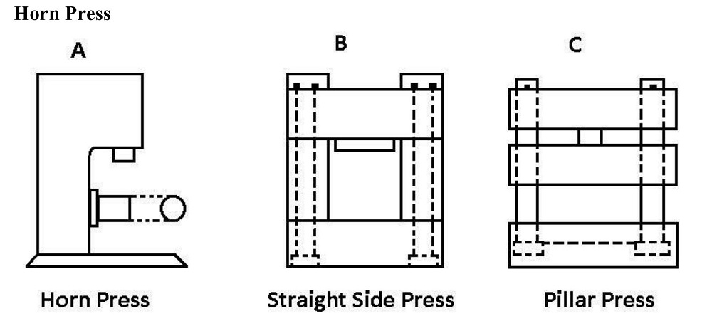 Horn Press