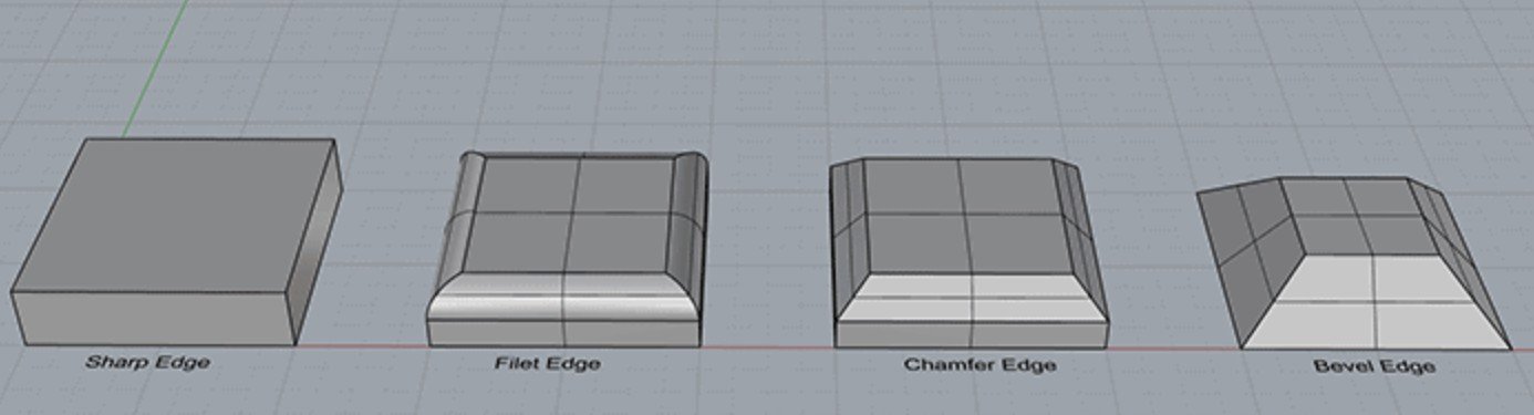 3d modeling sharp edge fillet edge chamfer edge bevel edge