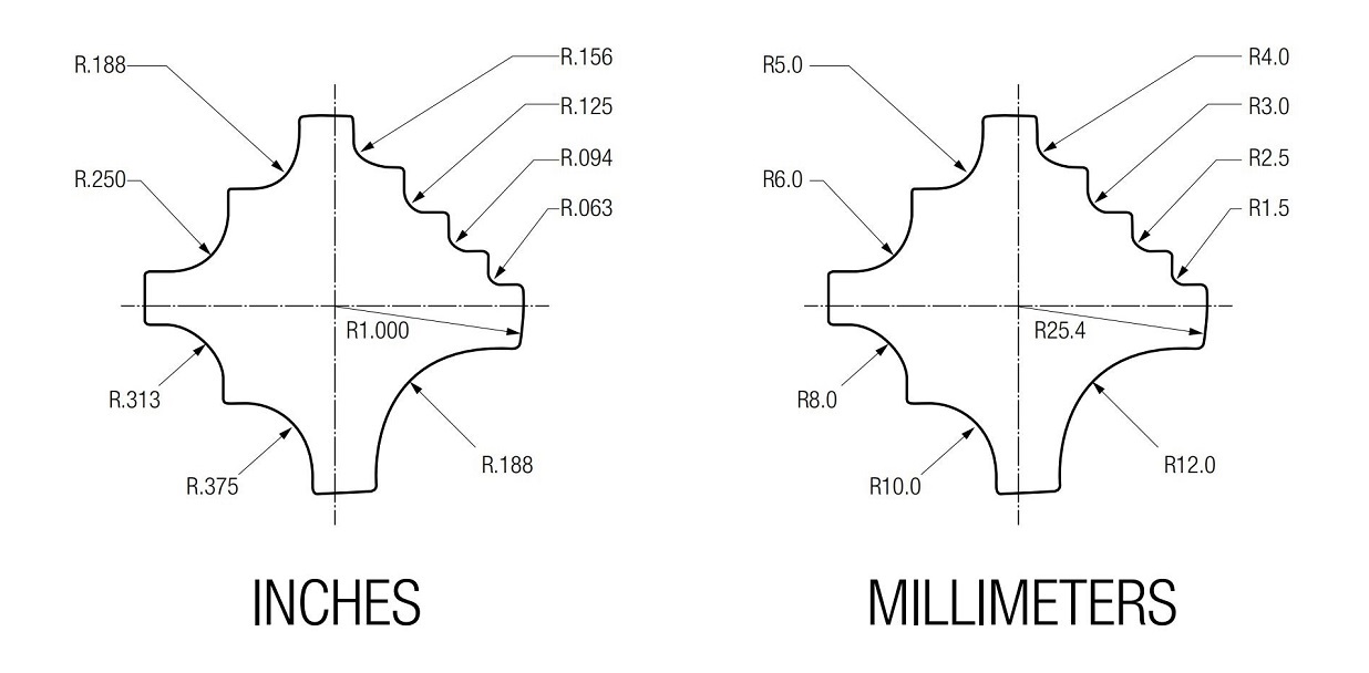 Arrondi d'angle à 9 voies 1