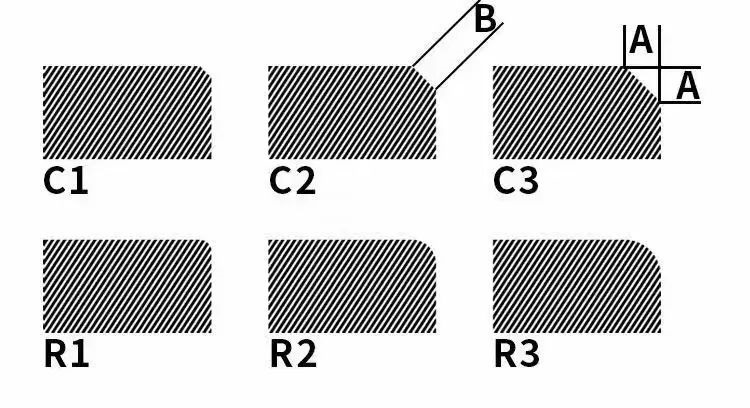 chamfer in engineering