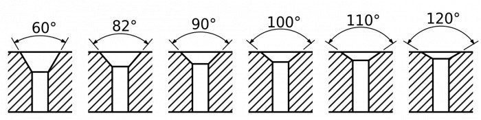 cross sections of countersunk holes of various chamfer angles