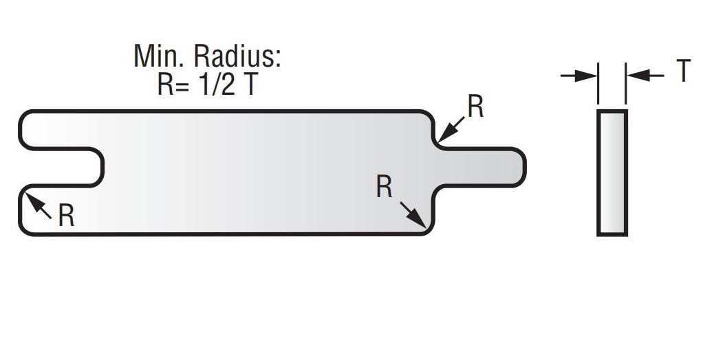 figura 4