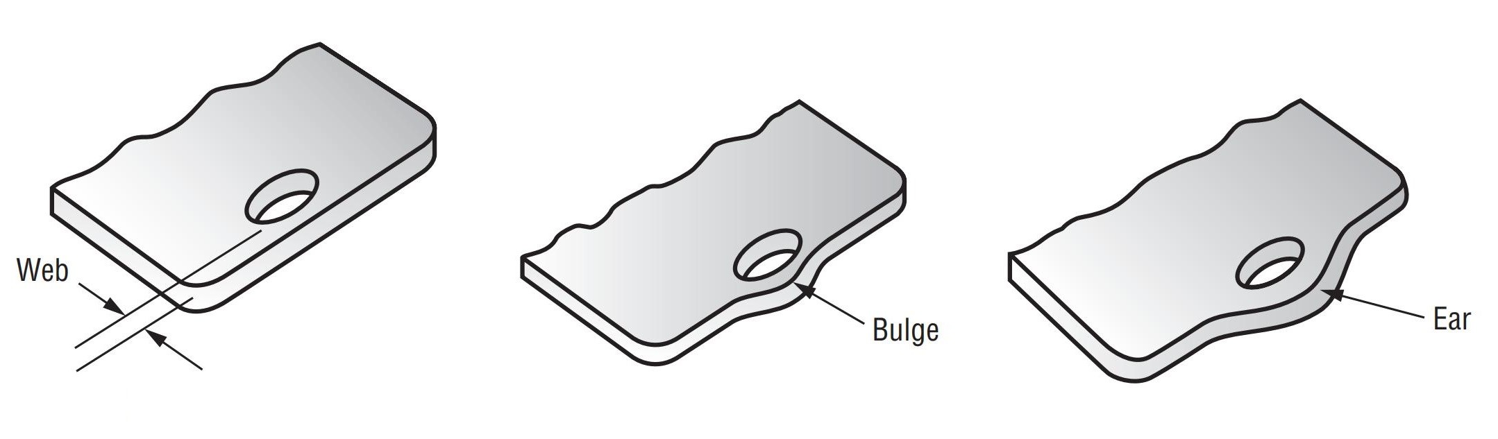 figura 9 10 11