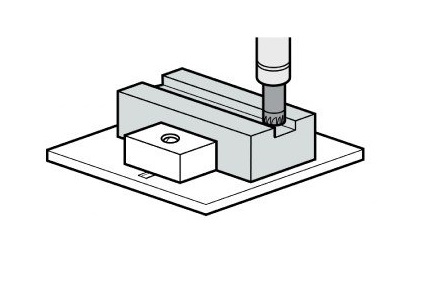 milling