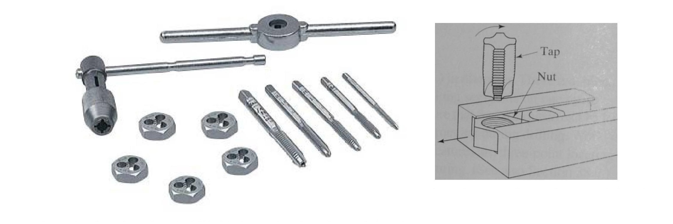 thread cutting tools