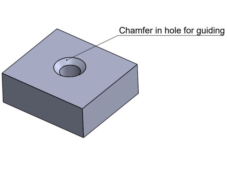 what is a chamfered hole