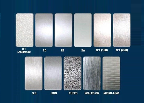 different surface finishes for sheet metal components