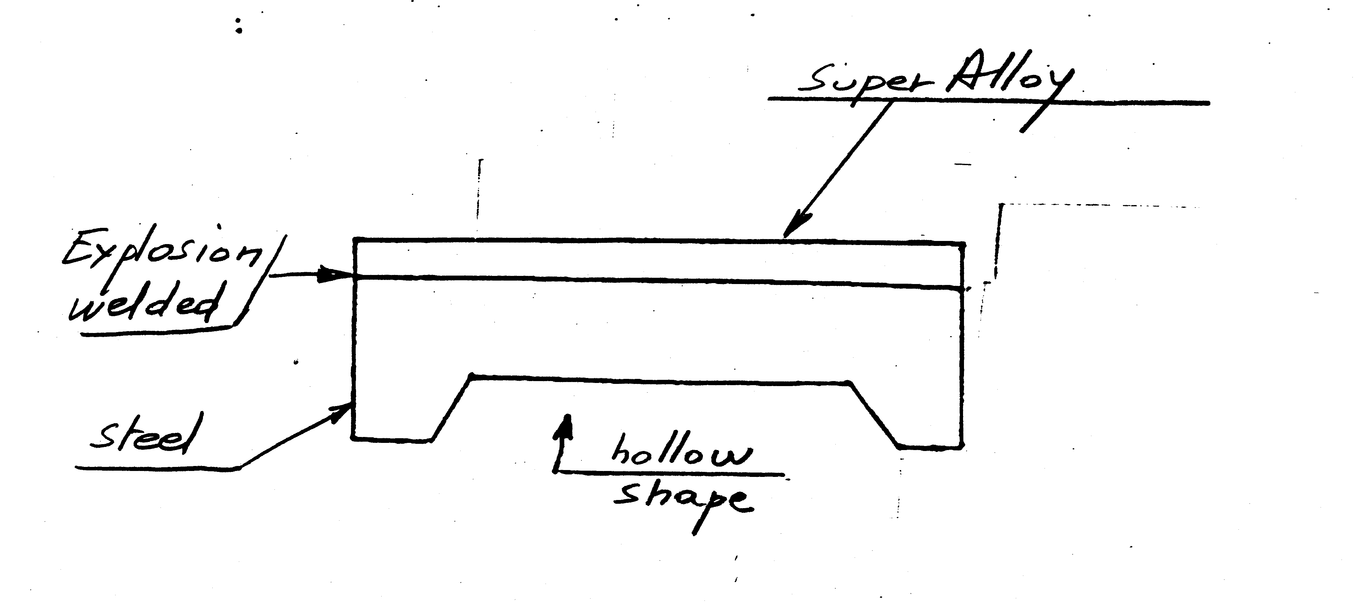 fig 10 schematic of pre machining hollow shape on bimetal blank before engraving forging