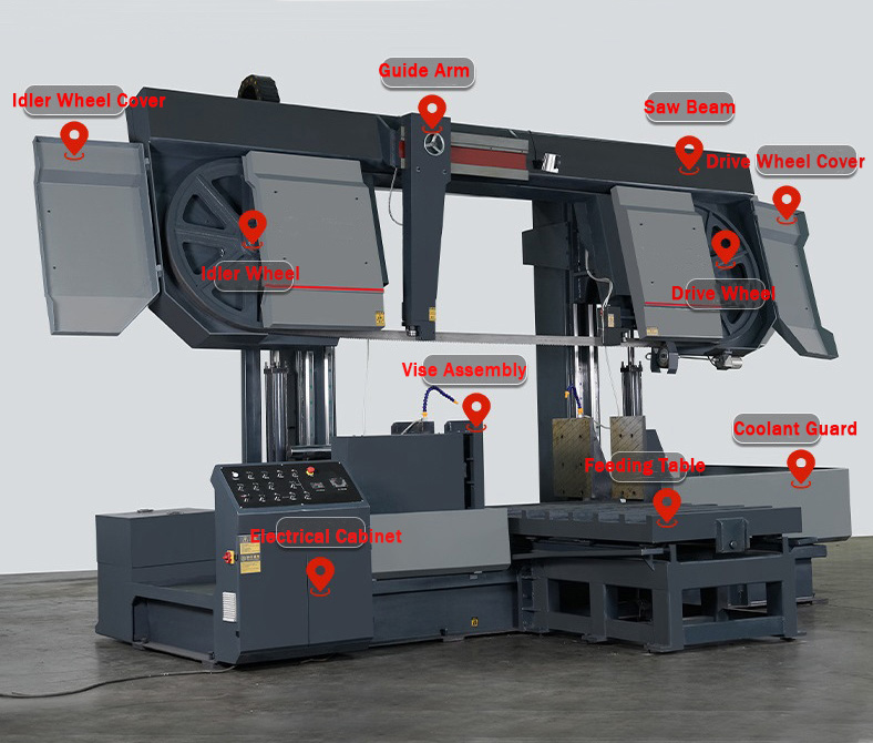 Schéma des composants de la scie à ruban horizontale industrielle semi-automatique robuste AEK VA 100SA