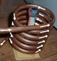 alternating current flowing through a high frequency heating coil 2