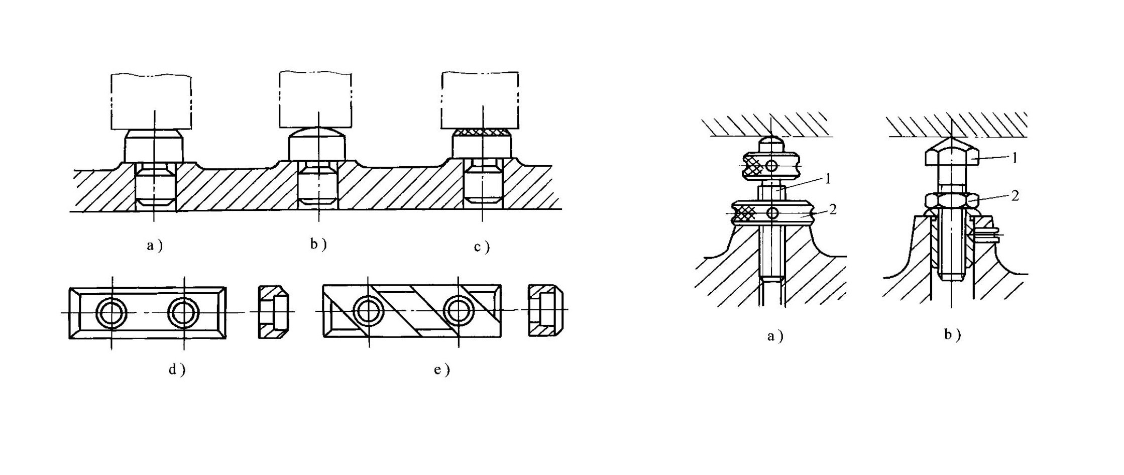 شکل ۱ ۳۳ پینهای نگهدارنده و صفحات نگهدارنده شکل ۱ ۳۴ تکیهگاه قابل تنظیم ۱ پین تنظیم ۲ مهره قفلی