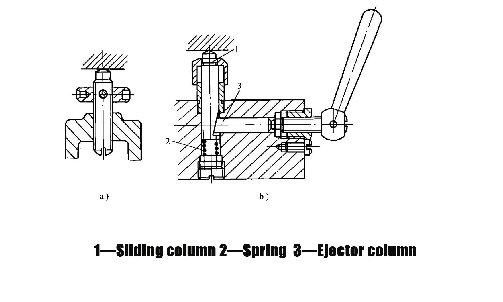 شکل ۱ ۳۶ تکیهگاه کمکی