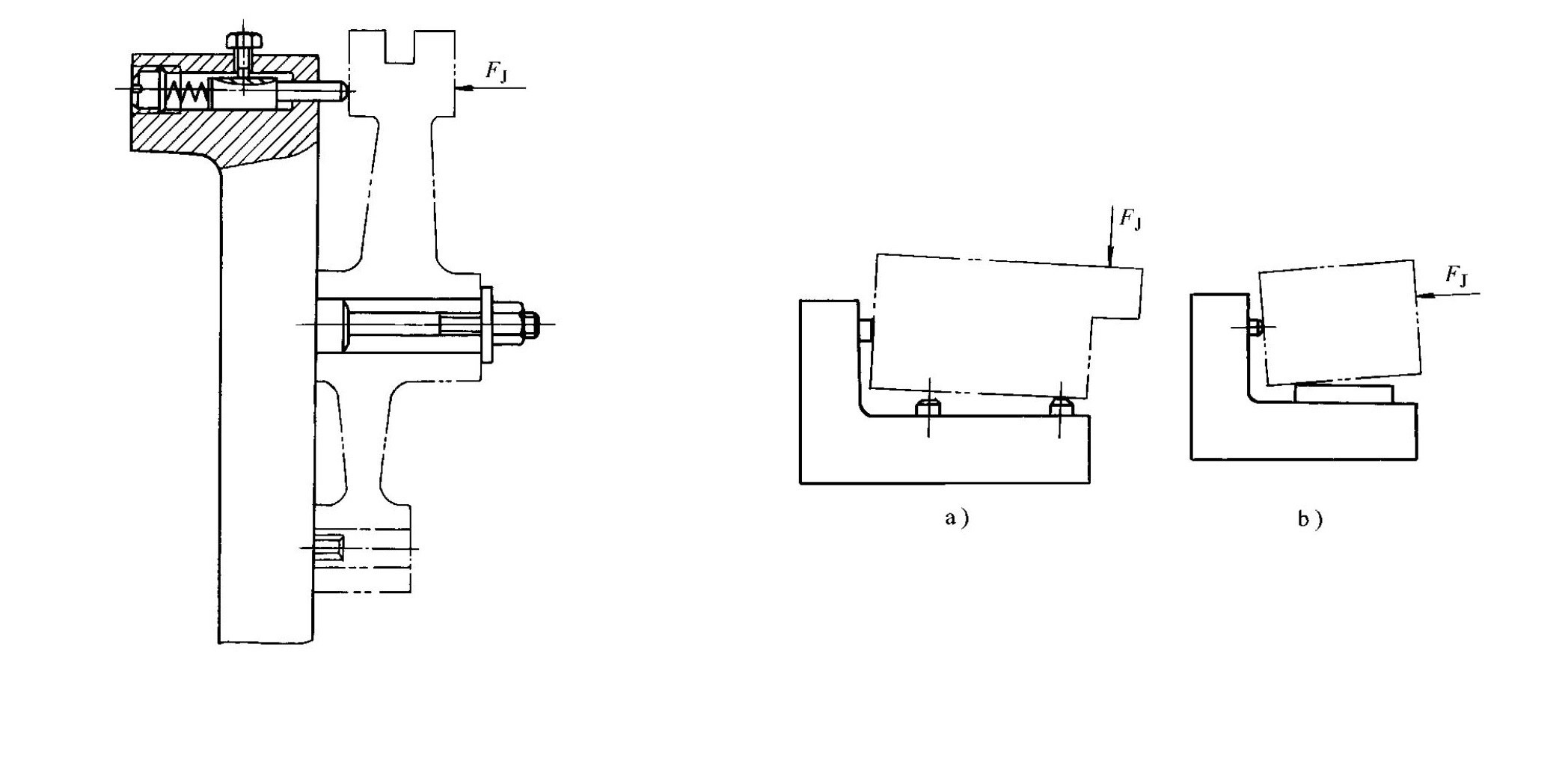 شکل ۱ ۴۸ نقطه عمل نیروی گیره نزدیک به سطح ماشینکاری شکل ۱ ۴۹ موقعیت نادرست نقطه عمل نیروی گیره