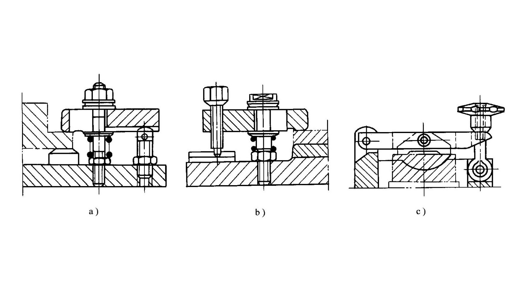 شکل ۱، مکانیزم بستن صفحه پرس پیچی ۵۴