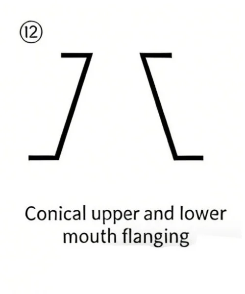 conical upper and lower mouth flanging